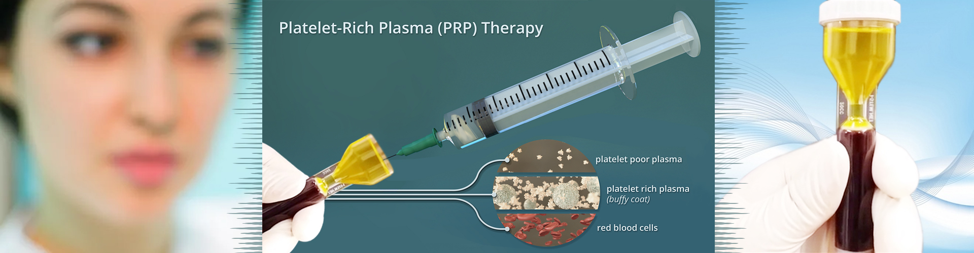 Advancells Diagnostic Solution